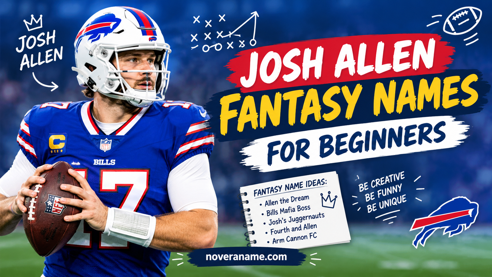Josh Allen Fantasy Names for Beginners
